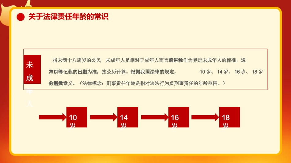 青少年法律意识法制教育主题班会_第8页