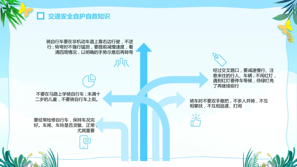 暑假安全教育主题班会_第9页