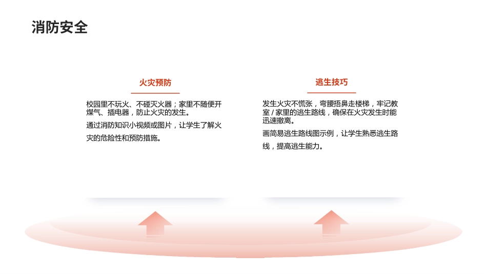 安全伴我成长——2025年安全生产月学生安全教育_第10页