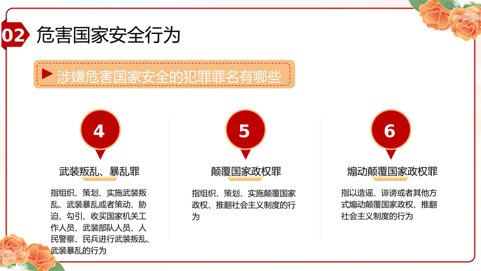 国家安全教育日_第10页