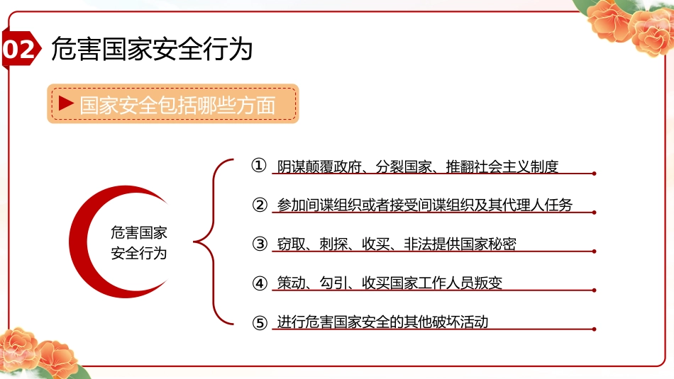 国家安全教育日_第8页