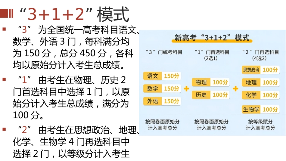 高一新高考选科分科指导主题班会PPT+视频_第5页