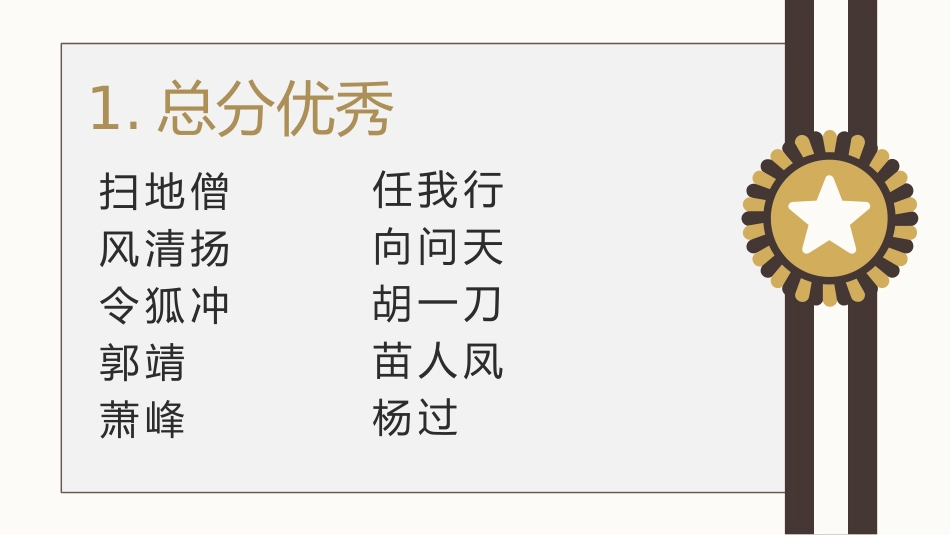 《榜样有力量》考后表彰考试分析总结主题班会(含视频)_第5页