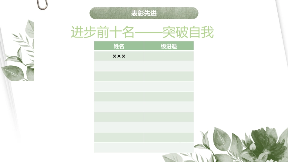初二期中考后成绩分析班会_第5页