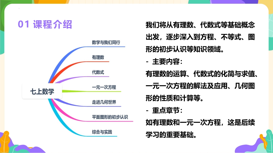 【苏科版】【初一】七年级【数学】开学第一课:数学新征程 智慧共前行_第5页