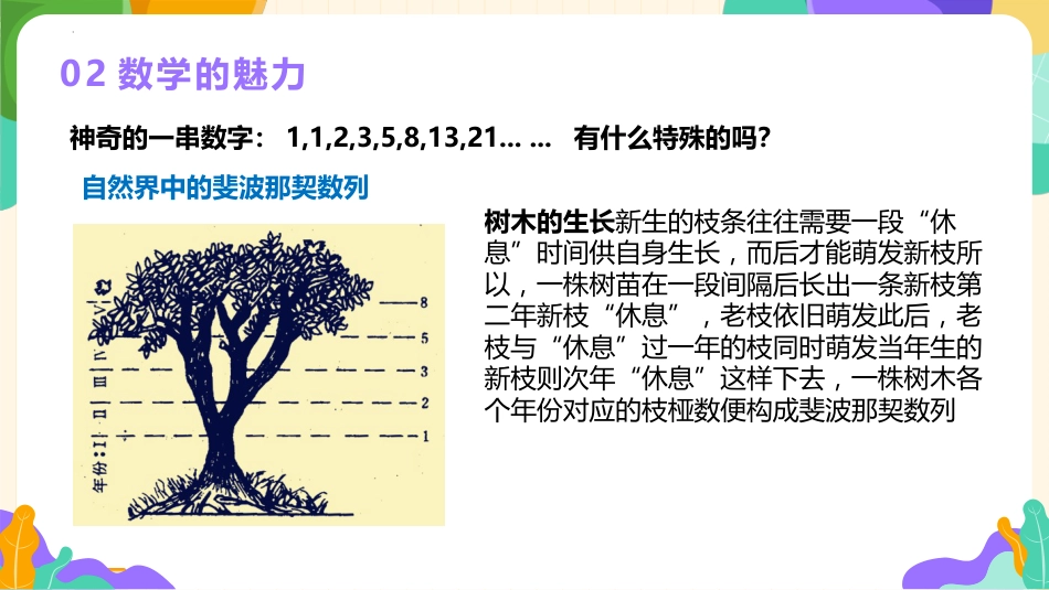 【苏科版】【初一】七年级【数学】开学第一课:数学新征程 智慧共前行_第8页