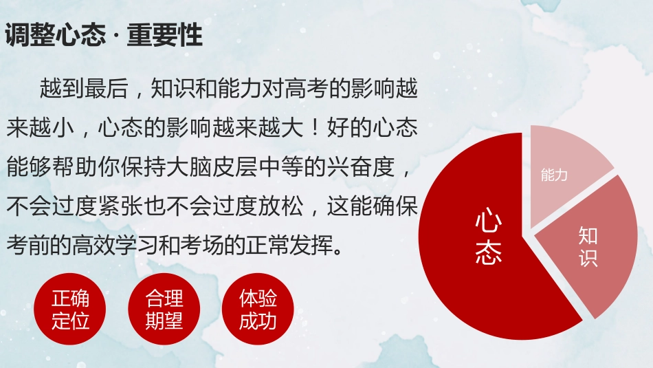 【高考提醒】《高考我们应该注意什么》高考考前提醒班会课件PPT_第2页