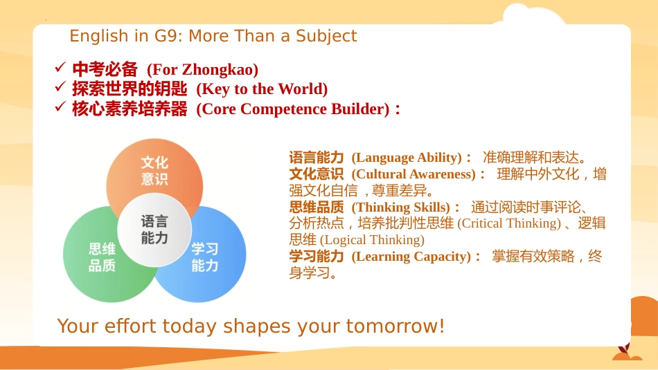 【人教版】初三九年级英语秋季开学第一课:New+term,+New+start_第9页