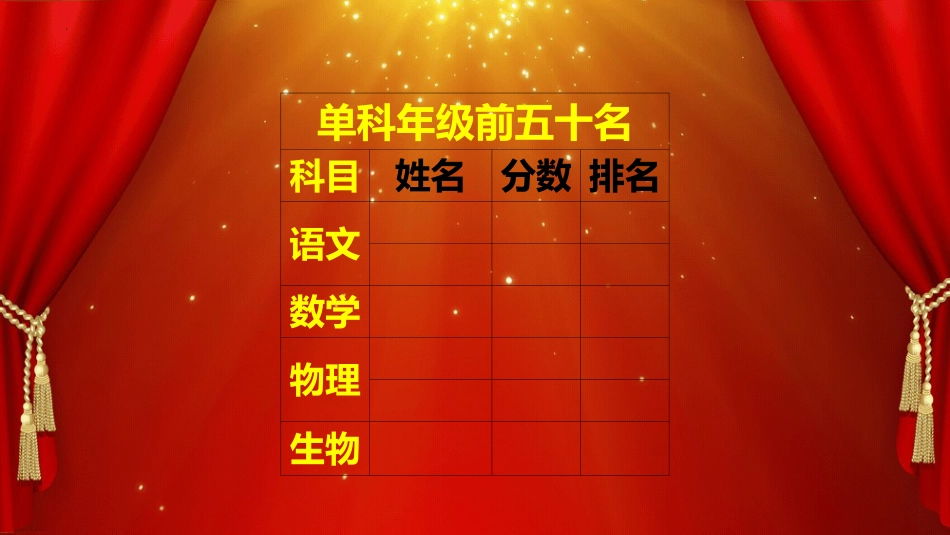 不负春光+逐梦前行——期中考表彰总结班会_第7页