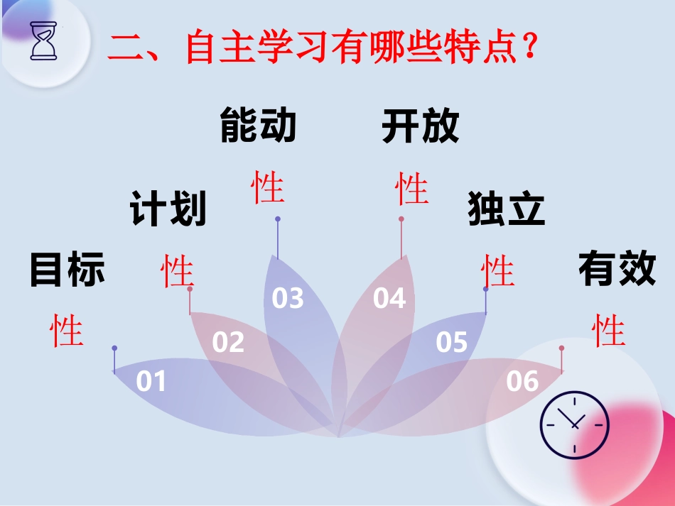 新形势下,高中生如何利用双休高效开展自主学习 课件-高中心理健康主题班会_第5页