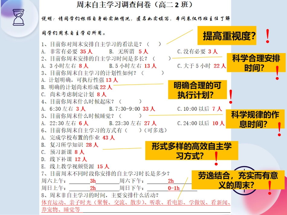 新形势下,高中生如何利用双休高效开展自主学习 课件-高中心理健康主题班会_第7页