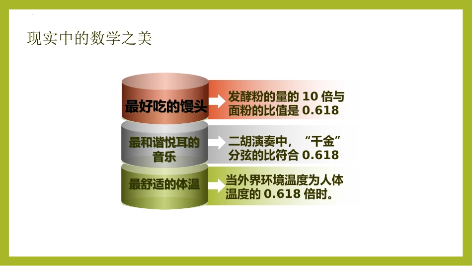 【高一】高中【数学】秋季开学第一课:高中数学那点事_第8页