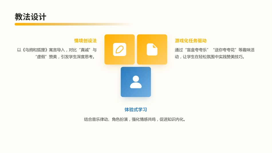 《真诚赞美朋友多》说课PPT_第10页
