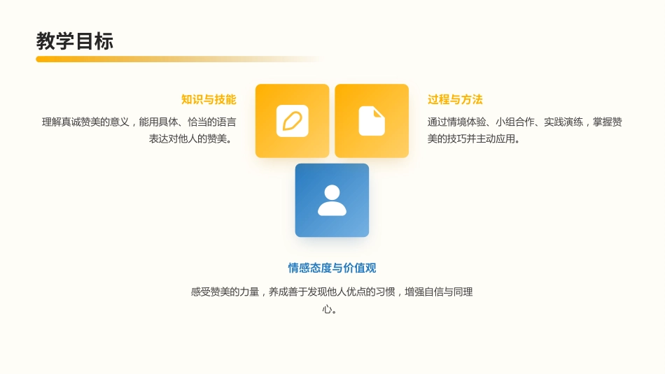 《真诚赞美朋友多》说课PPT_第7页