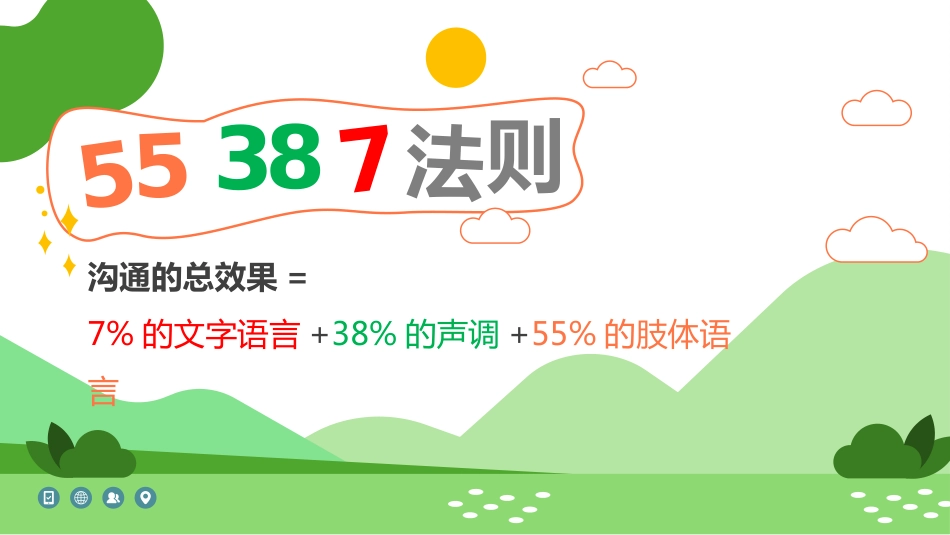 学会说话,人生开挂:人际交往主题班会_第3页
