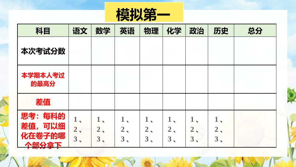 《我心向暖阳光万里》考后状态调节主题班会_第6页