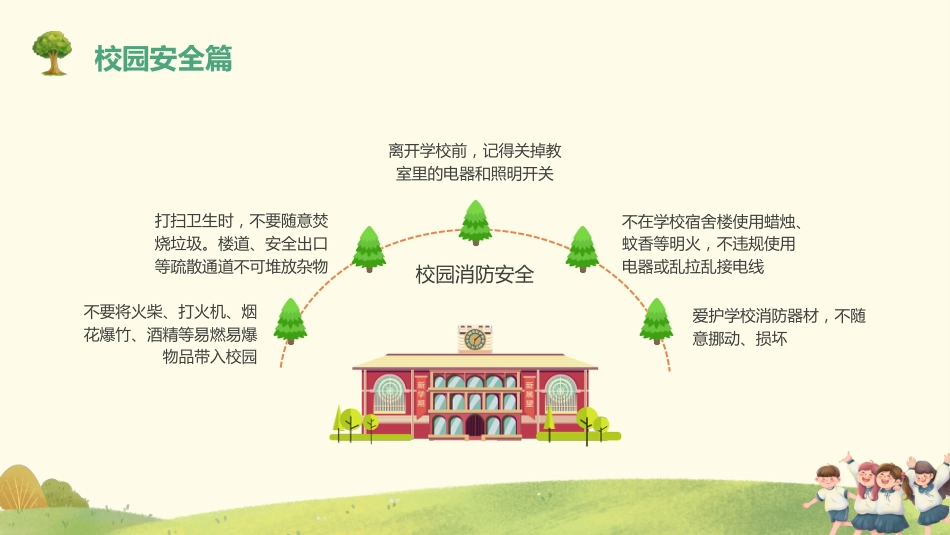 全国中小学安全教育日主题班会教学课件_第10页