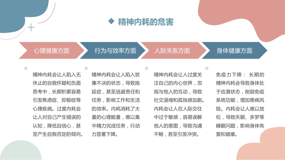 石矶娘娘拒绝内耗做自己:主题班会_第7页