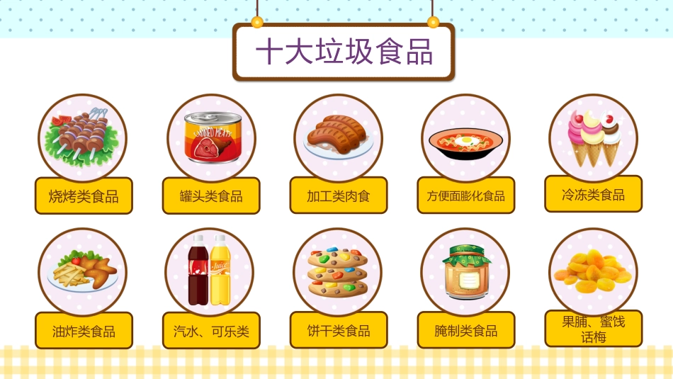 小学食品安全与卫生_第10页