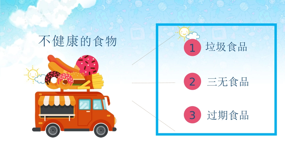 食品安全教育班会-2_第4页
