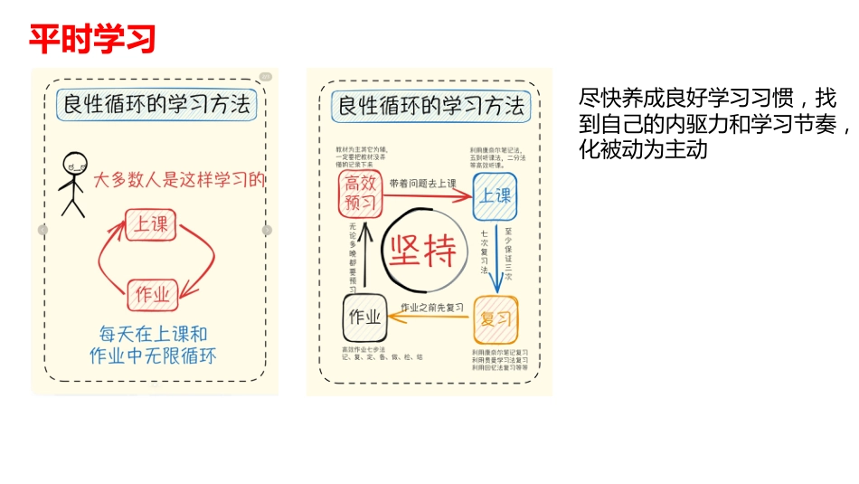 考前动员_第8页