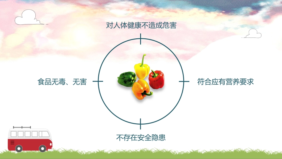 食品安全教育-3_第8页