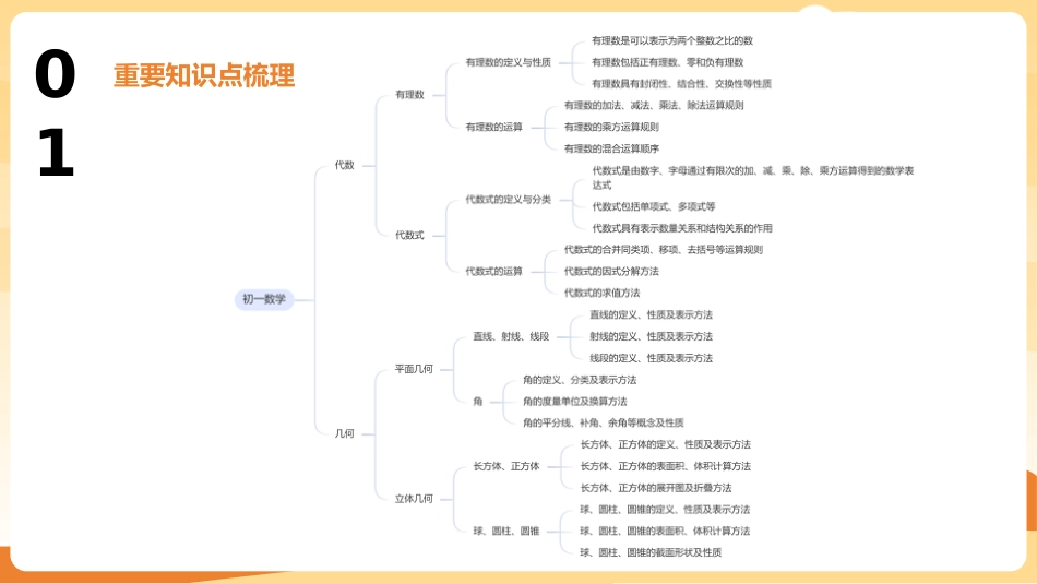 【人教版】初三九年级数学秋季开学第一课:数你精彩_第10页
