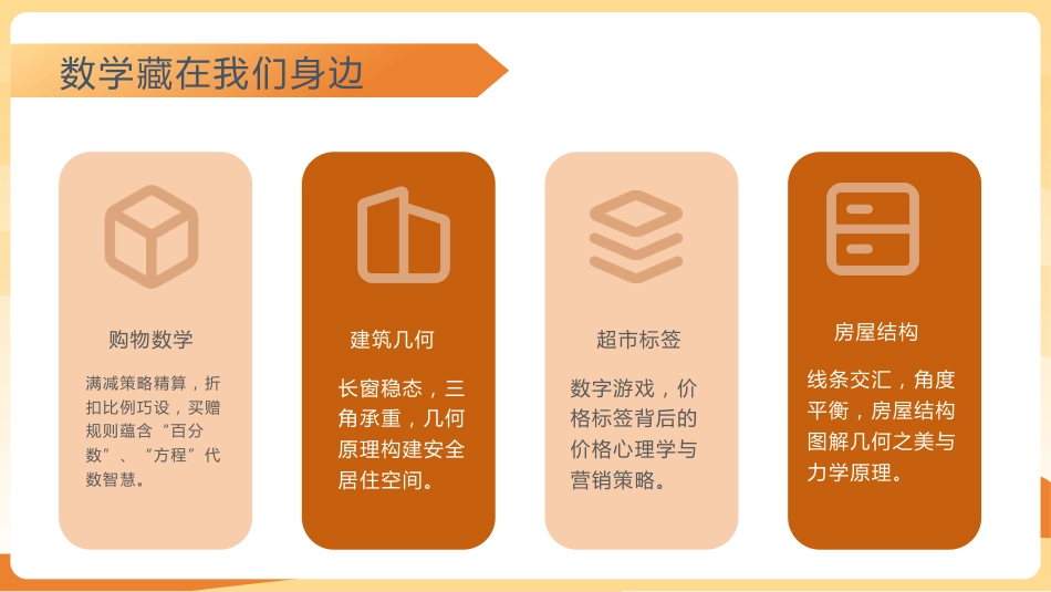 【人教版】初一七年级数学秋季开学第一课:探数学幽径,启智慧新程_第7页