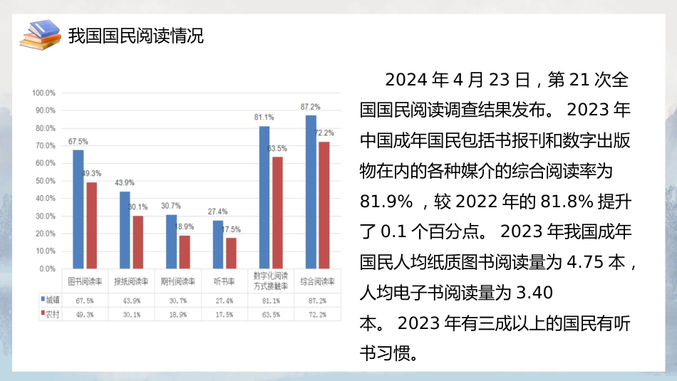 阅读启心智,知识筑梦想:423世界读书日主题教育班会_第8页