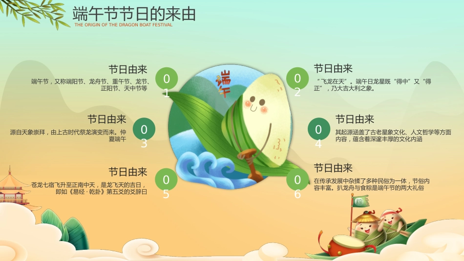 精选端午节 (17)_第3页