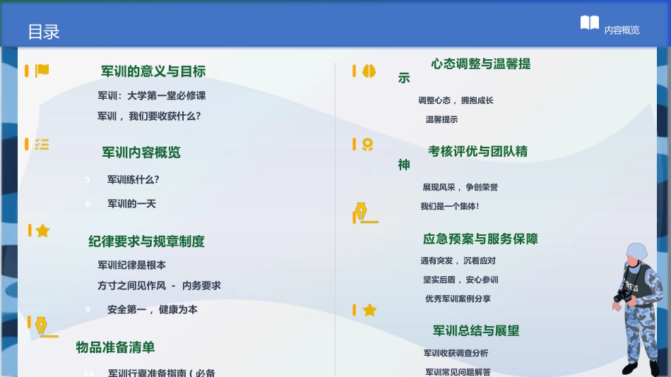 磨砺青春筑梦启航 - 新生军训动员【通用】_第2页