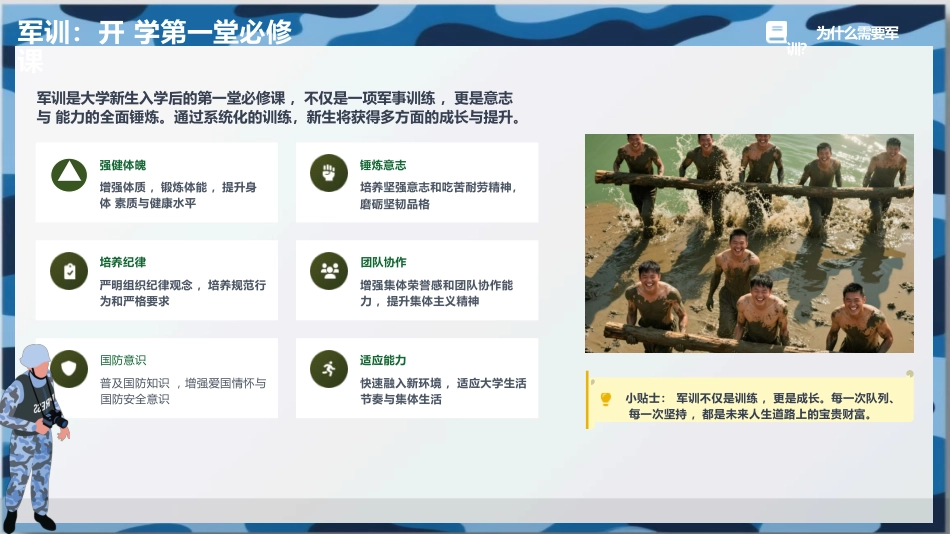 磨砺青春筑梦启航 - 新生军训动员【通用】_第3页