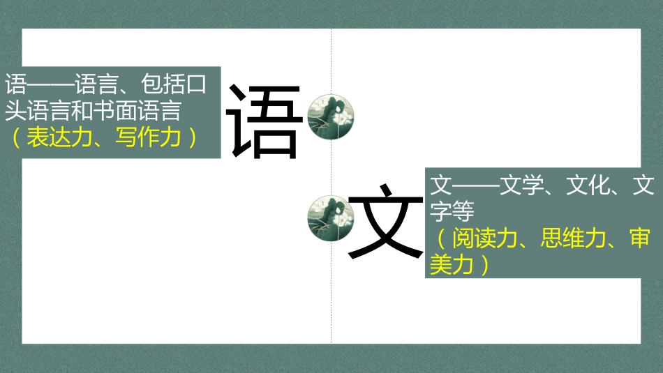 语文在课本里,更在生活里---七年级上册语文开学第一课_第2页
