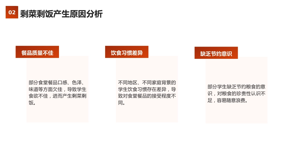 【25年秋】【第7周】《一米一粟皆汗水汗水,爱粮节粮我先行》主题班会PPT_第10页