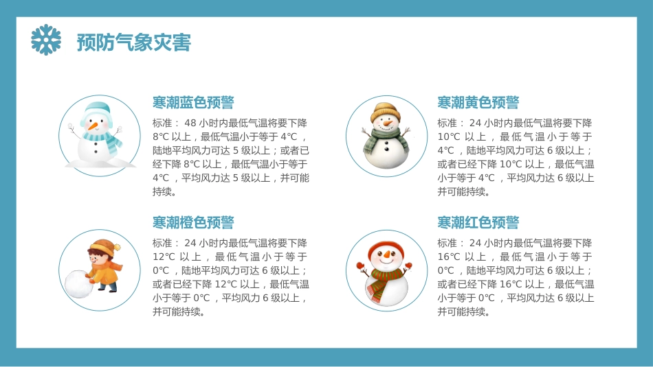 【25年秋】【第19周】《温暖伴寒冬,安全伴我行》主题班会PPT_第6页