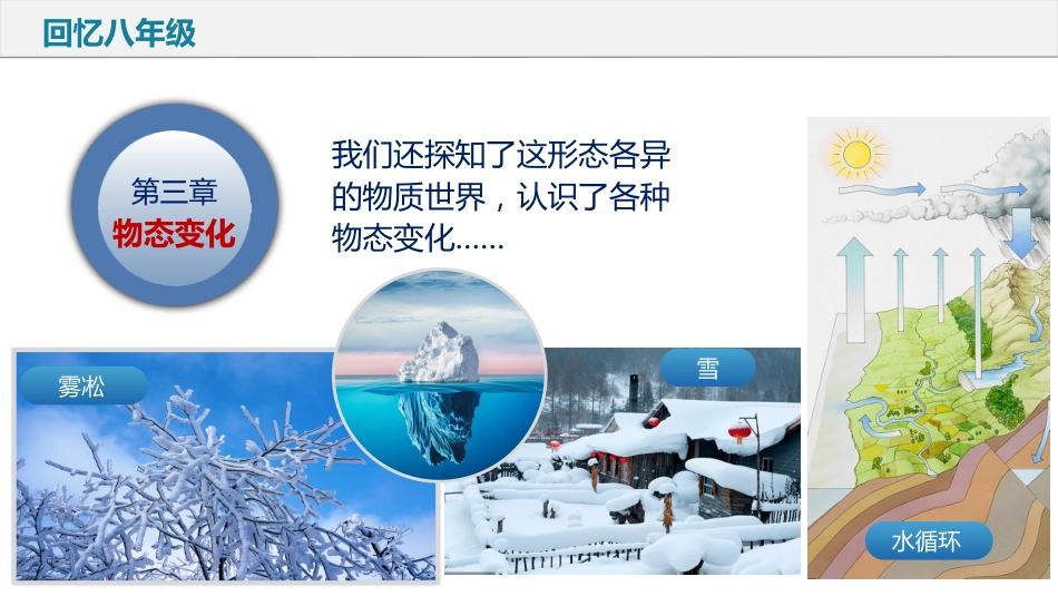 【初三】【九年级】【物理】2025【秋】上册开学第一课【人教版】_第6页
