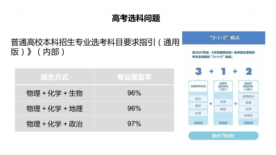 【高中】【化学】2025【秋季】开学第一课【通用】_第9页