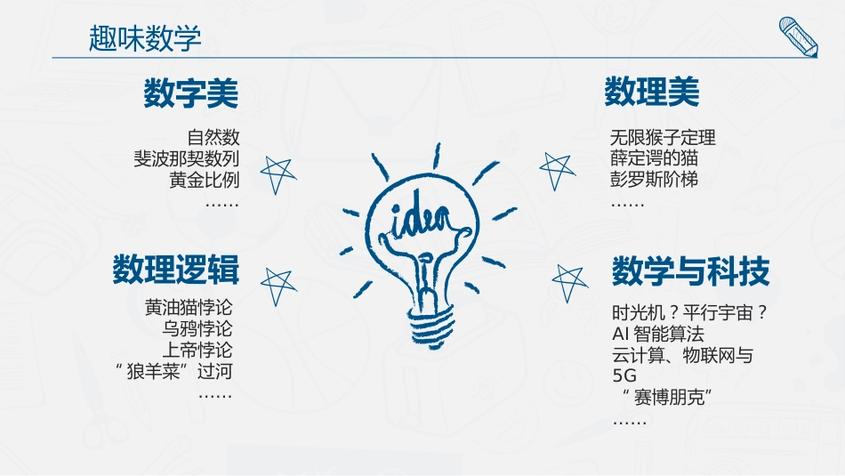 【高一】【数学】2025【秋】开学第一课——“数”你太美_第4页