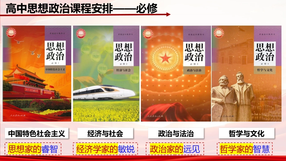 【高中】【政治】2025【秋季】开学第一课:你好,高中政治_第10页