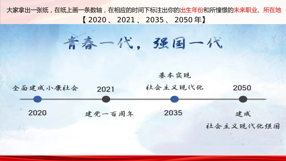 【高中】【政治】2025【秋季】开学第一课:你好,高中政治_第4页
