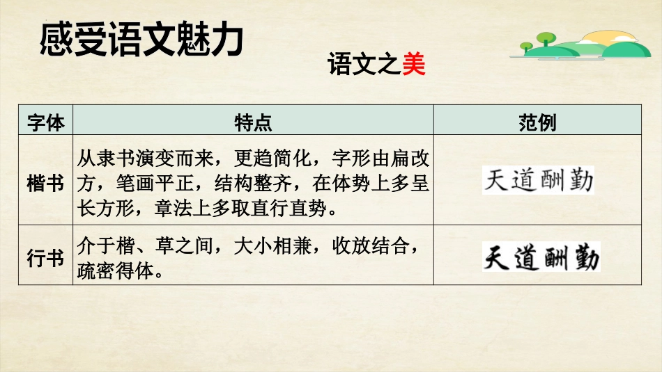 【初一】【七年级】2025【秋】上册开学第一课:走近语文,收获快乐_第10页