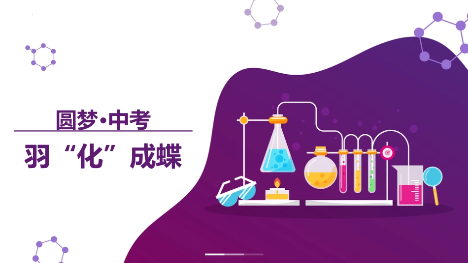 【初三】【九年级】【化学】2025【秋季】开学第一课:羽“化”成蝶(人教版)_第1页