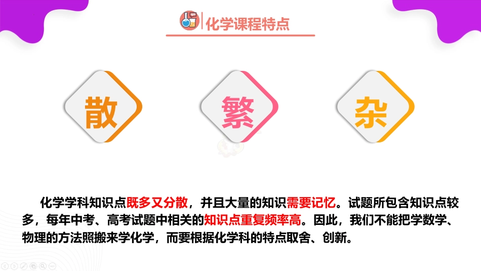 【初三】【九年级】【化学】2025【秋季】开学第一课:羽“化”成蝶(人教版)_第8页
