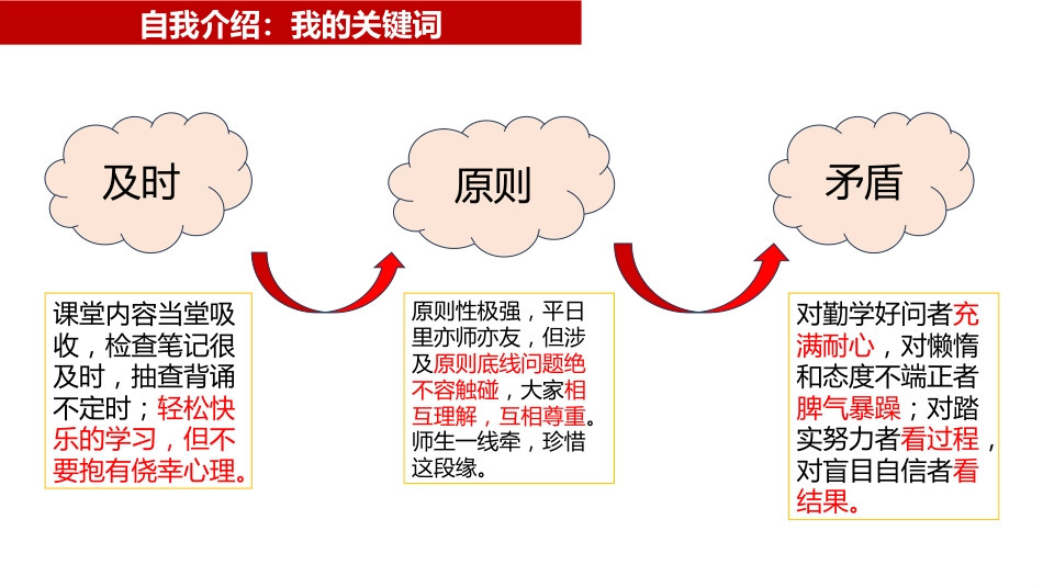 【高中】【政治】2025【秋季】第一学期开学第一课主题班会_第2页