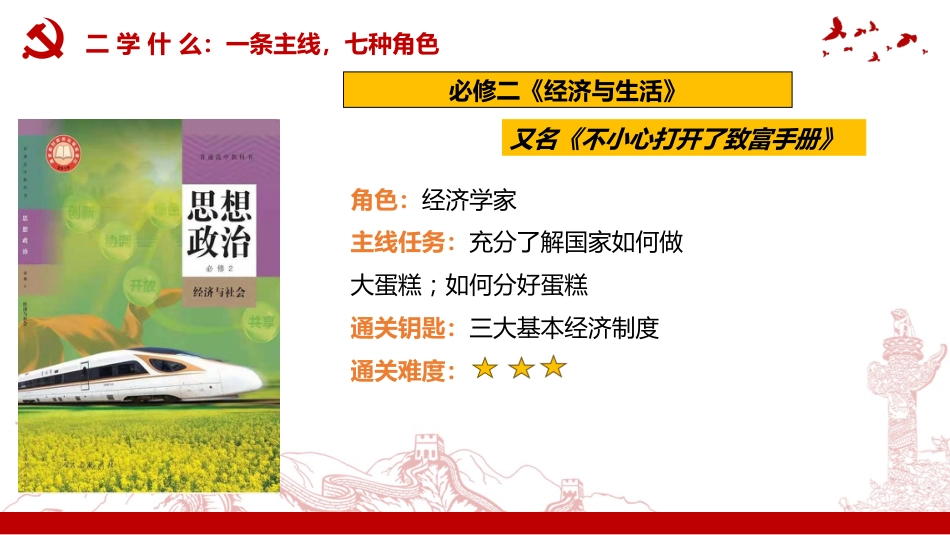 【高中】【政治】2025【秋季】第一学期开学第一课主题班会_第7页
