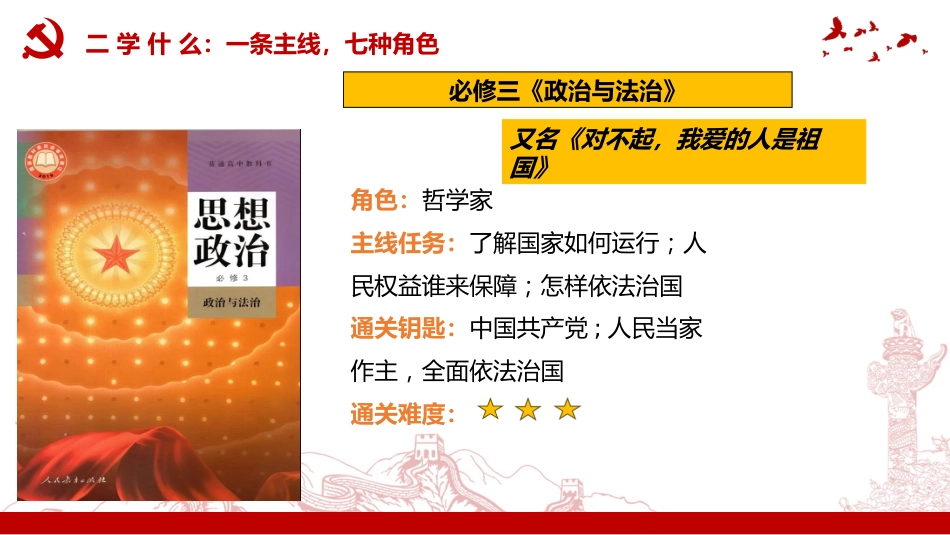 【高中】【政治】2025【秋季】第一学期开学第一课主题班会_第8页
