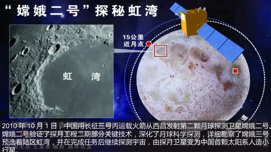 【初一】【七年级】【地理】2025【秋】开学第一课【人教版】_第10页