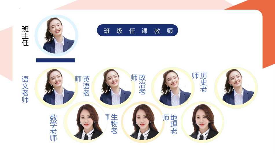 【初一】【七年级】2025【秋】开学第一课主题班会:从这里踏上青春路,遇见更好自己_第6页