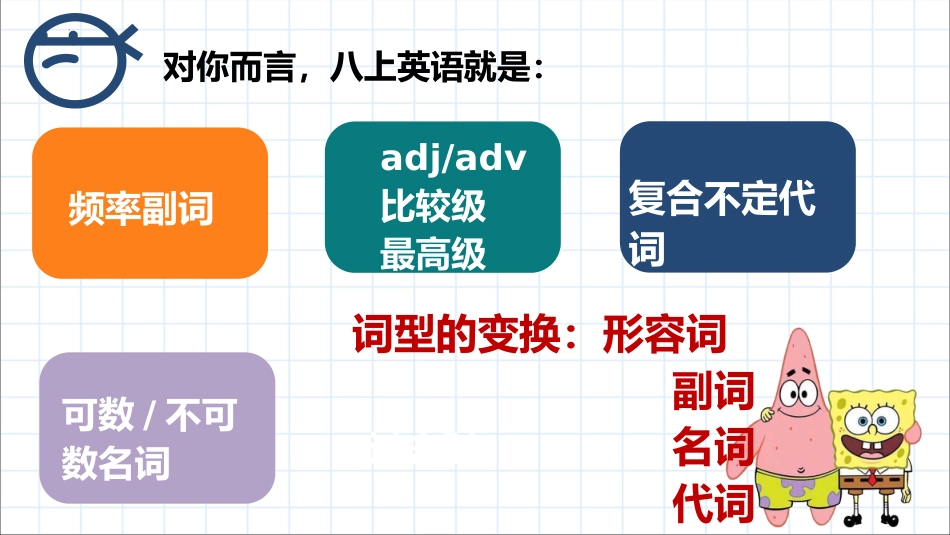 【初二】【八年级】【英语】2025【秋】开学第一课课件_第5页