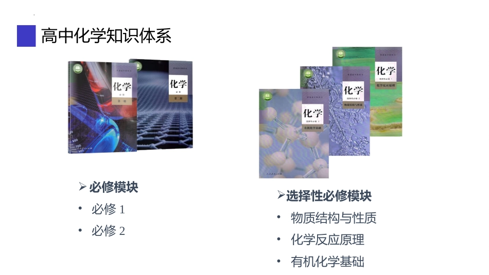 【高三】【化学】2025【秋】2026届新高三化学开学第一课 :梦想由此启航_第10页